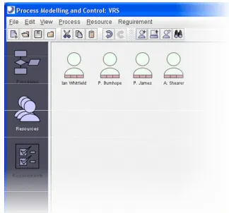 Figure 3. VRShips – process control tool – resource view. 