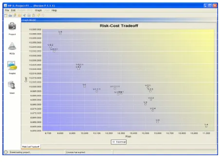 Figure 11. Graph model. 
