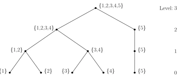 Table 2: Comparison of diﬀerent values