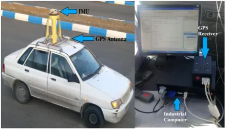 Fig. 5. Instrumented car for experiment
