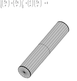 Fig. 3.10 Cylindrical element representation using a superquadric function 