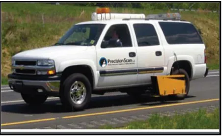 Figure 3.1.  Vehicle Mounted Laserlux 