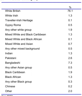 Table 3.3   