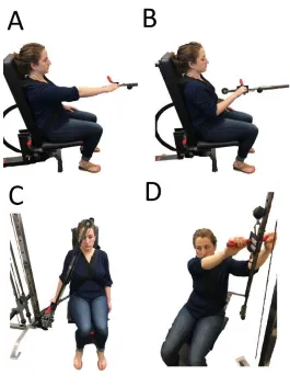 Figure 2.2: Custom pulley resistance system.  