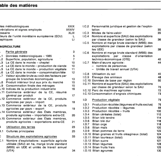 Table des matières 