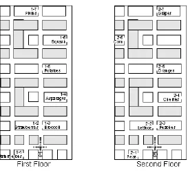 Figure 2. VE Floorplan