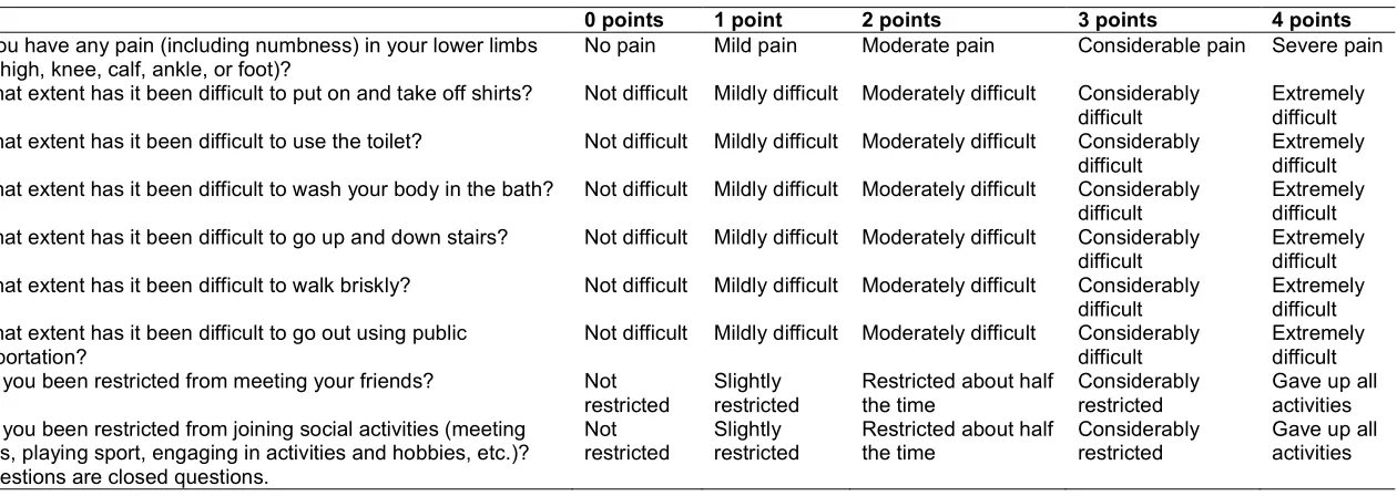 Table 3. The short form of the 25-question Geriatric Locomotive Function Scale (GLFS-9) 