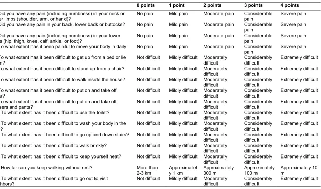 Table 2. The 25-Question geriatric locomotive function scale 