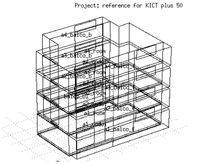 Figure 4:  the Plus 50 building model. 