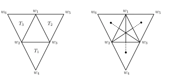 Fig. 1. The triangles in Algorithm 1.
