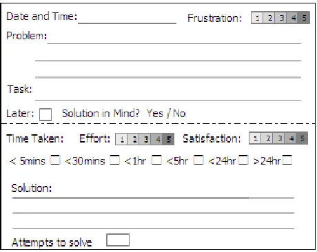 Figure 1: The Layout of the Diary Forms
