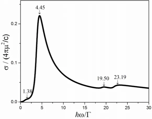 Figure 3. (a), (b) and (c) are, respectively, the electron populations of the two orbitals of QD and  the current as functions of the biasvoltage forU0 / 4.0and  /1.5and 3.0.