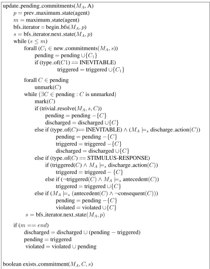 Figure 4.5: State maintenance of commitments