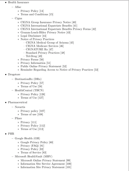 Figure 4.11: Policy Documents Analyzed in Summative Study