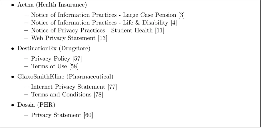 Figure 5.1: Analyzed Policy Documents