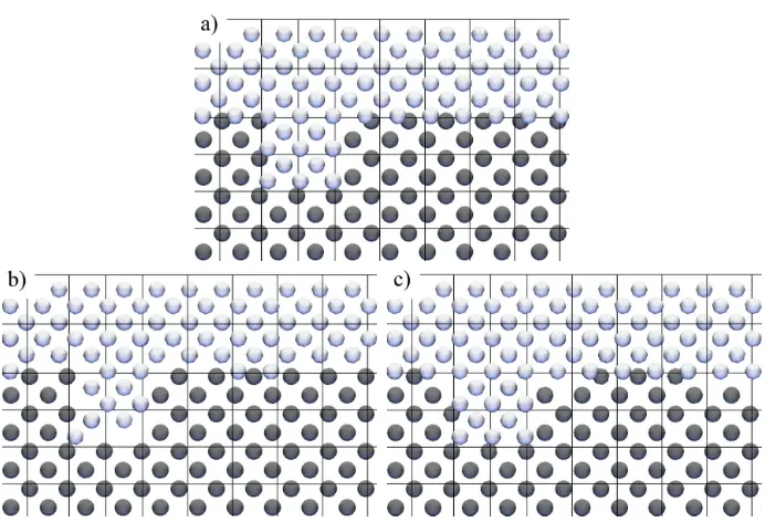 Figure 12.A close-up of the top right of ﬁgure 8 showing the constriction in the top wall zone