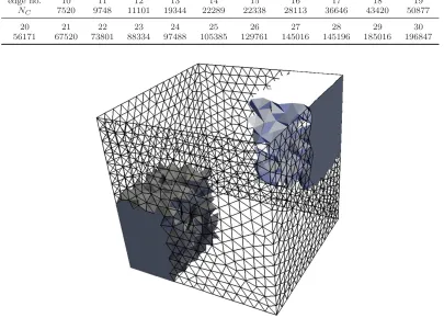 Table 3.Number of cells in test tetrahedral meshes generated by GAMBIT⃝ R