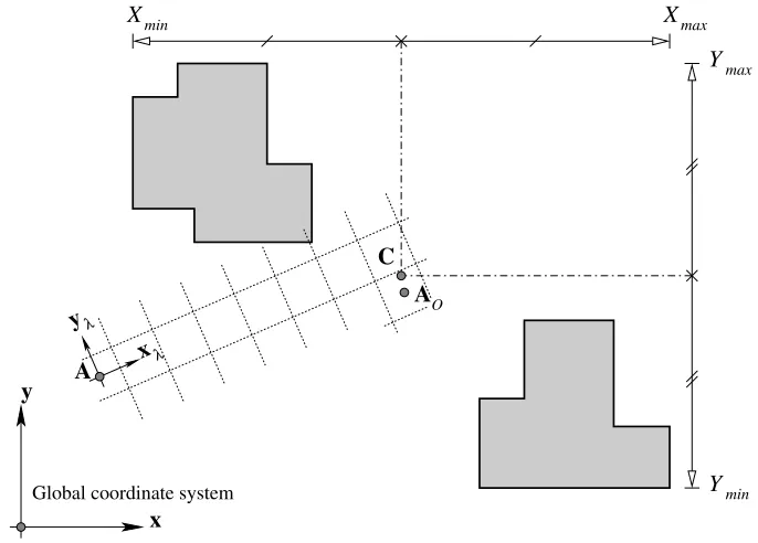 Figure 6. Placing the optimised anchor at the unit cell position closest to the centre of the volumes in the zone.