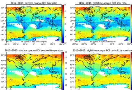 Figure 7. Global distribution of lidar ratios measured in opaque ROI clouds (a) by day and (b) by night between 2012 and 2015