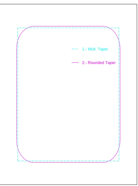 Figure 3: Multiplicative taper and rounded taper. The area of the rectangle is the same as the area of the