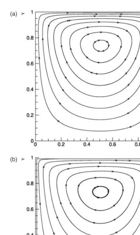 Fig. 3.Velocity streamlines for Kn = 0�1: (a) NSF solution and(b) DSMC data.