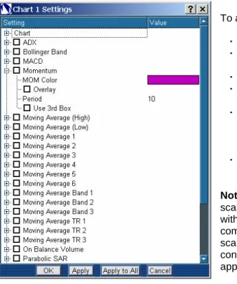 Figure 3.15 Figure 3.14 