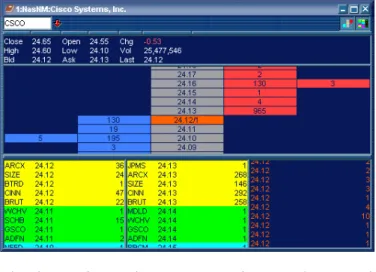 Figure 4.9 Figure 4.7 