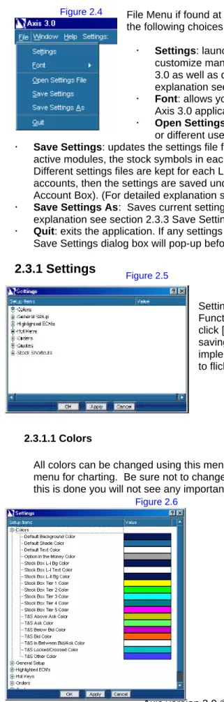 Figure 2.5 Figure 2.4 