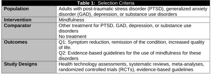 Table 1:  Selection Criteria 