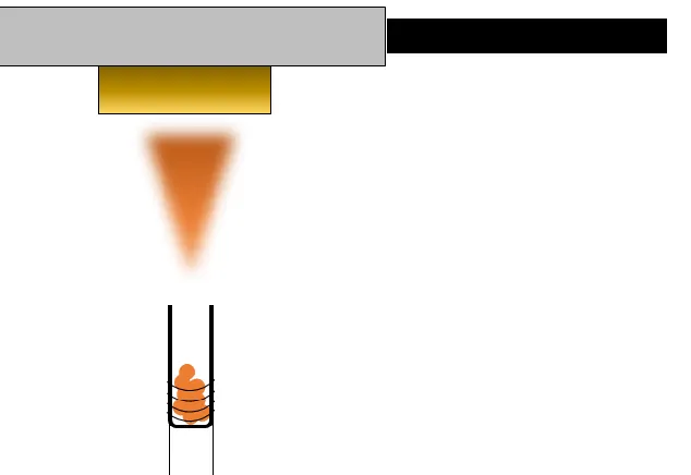 Figure 2.4: A side view of the molecular deposition process. Molecules are heated 