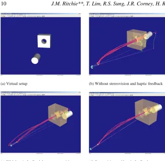 Figure 4. Peg-in-hole motion chronocyclegraph. Frames b, c and d show four successive pick spheres indicate that the user was exploring the shape (touching or finding a picking location)