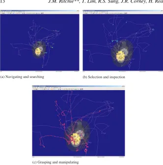 Figure 7. Chronocyclegraph analysis. The results indicate this participant has good shape and therbligs show: (a) decisive navigation and (b) selection of parts, (c) the majority of time perception and probably some knowledge on the functionality of each c