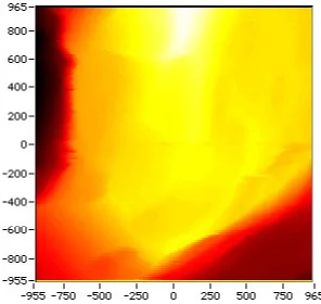 Figure 3. 1:  This is a topographic scan of the reference sample (1905nm x 1905nm).  The axes are in nanometers