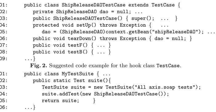 Fig. 2. Suggested code example for the hook class TestCase.