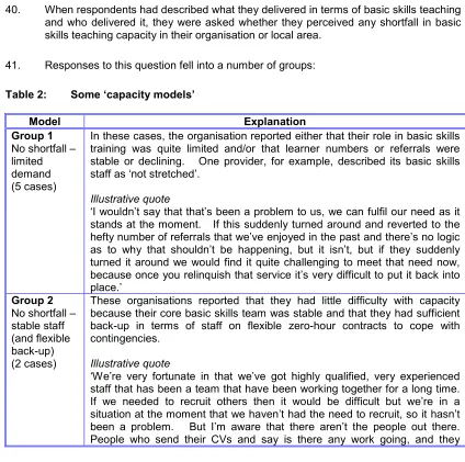 Table 2:Some ‘capacity models’