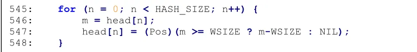 Figure 1.3 gzip target branch source sample 