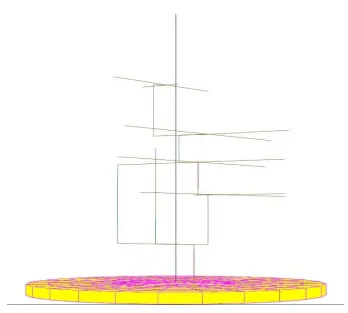 Figure 5. A stick model for R/B 