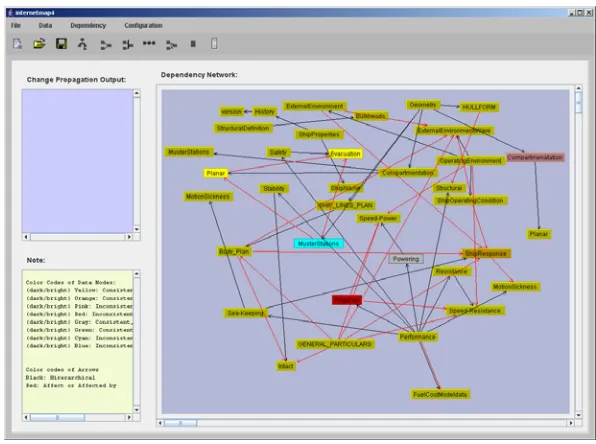 Figure 5. Inference Engine – Server side (Copyright University of Strathclyde). 