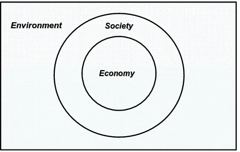 Figure 2: Overlapping circles 