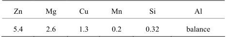 Table 1. Chemical composition of alloy used in the present study (wt%). 