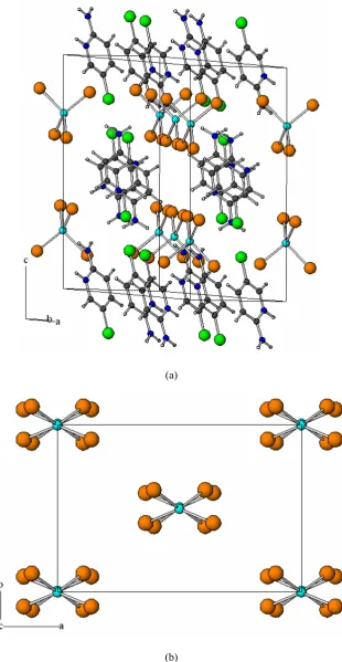 Figure 4.8: Diagram showing the crystal structure of (5CAP)2direction close to the CuBr4, (a) viewed along a a + b direction with the c-axis almost vertical and (b) viewed down the c-axis, showing the Cu environment