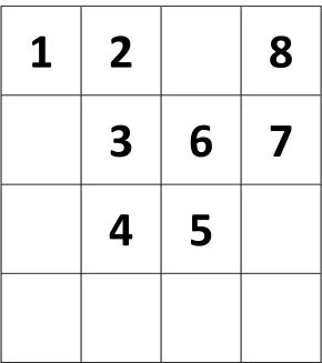 Figure 4: Sample Brooks Spatial Memory Test card.  Participants would memorize the grid position of each number and recall these positions in numerical order starting with 1 and ending with 8