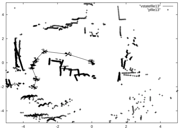 Fig. 9. A typical environment conﬁguration from the robot’s point of view.