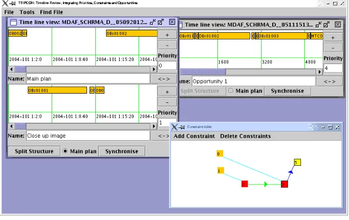 Figure 2: The plan fragment and constraint editing tool.