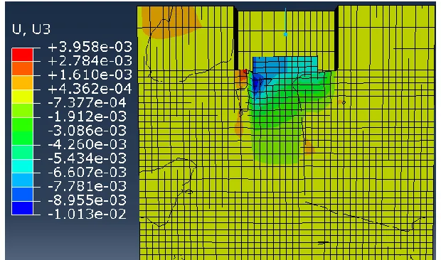 Fig 7: Comparison of the force vs. displacement numerical analysis results against the TRISEE large scale tests 