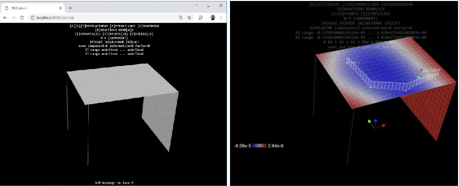 Figure 7. Possible choices for the web-based implementation of mesh and field visualization and data  manipulation coming from the FEM results in RMED format (code_aster)