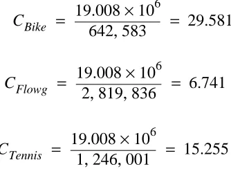 TABLE 4. MPEG video ﬁle quantitative information