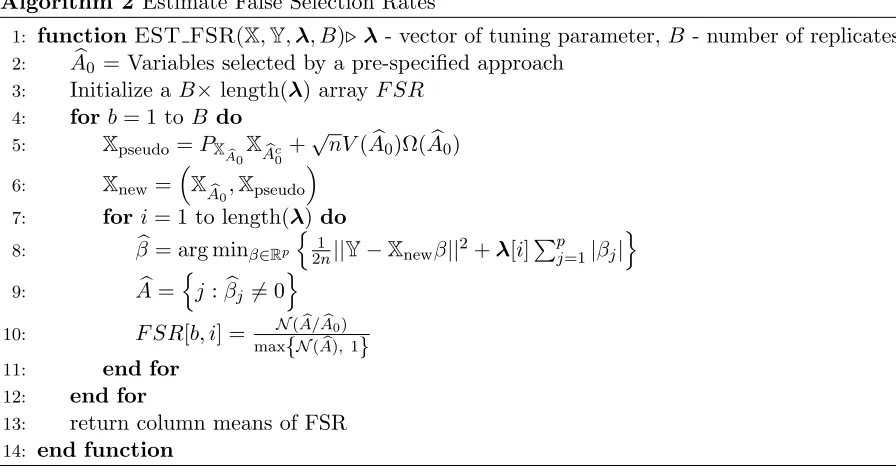 Table 3.1:Main functions in the R package IntVS