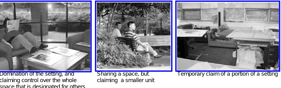 Figure 1: Different environmental settings discussed with students. 