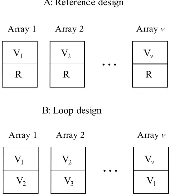 Figure 4.1  